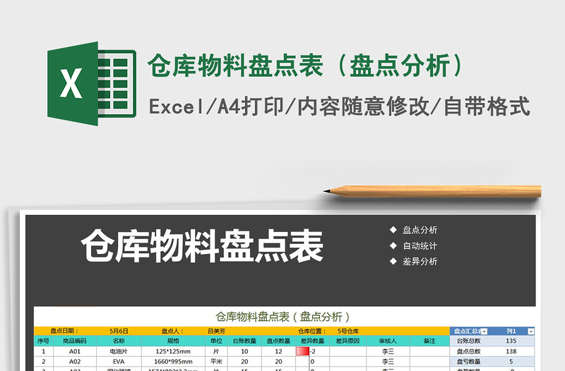 2021年倉庫物料盤點表(盤點分析)