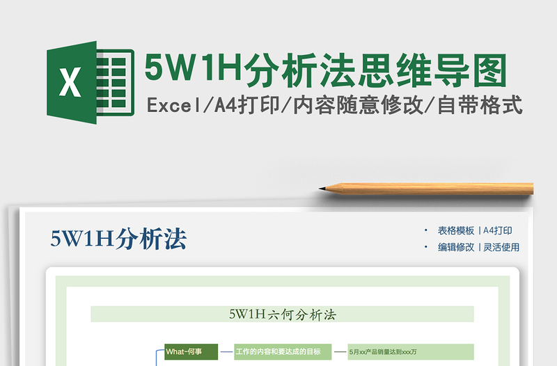 20215W1H分析法思維導圖免費下載