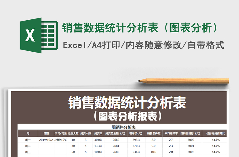 2021年销售数据统计分析表（图表分析）