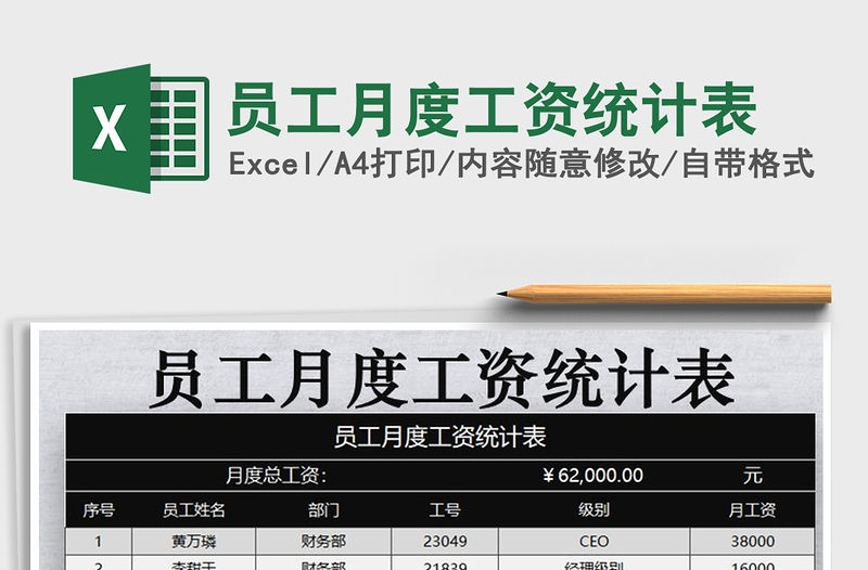 2021年員工月度工資統計表