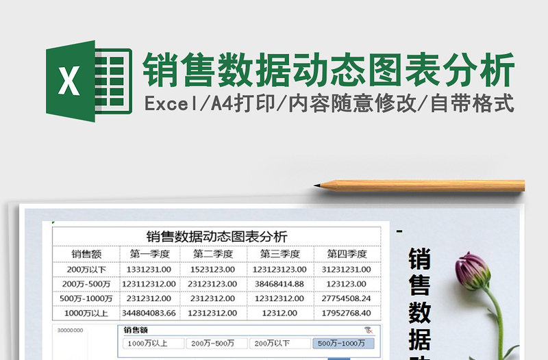 2021年销售数据动态图表分析