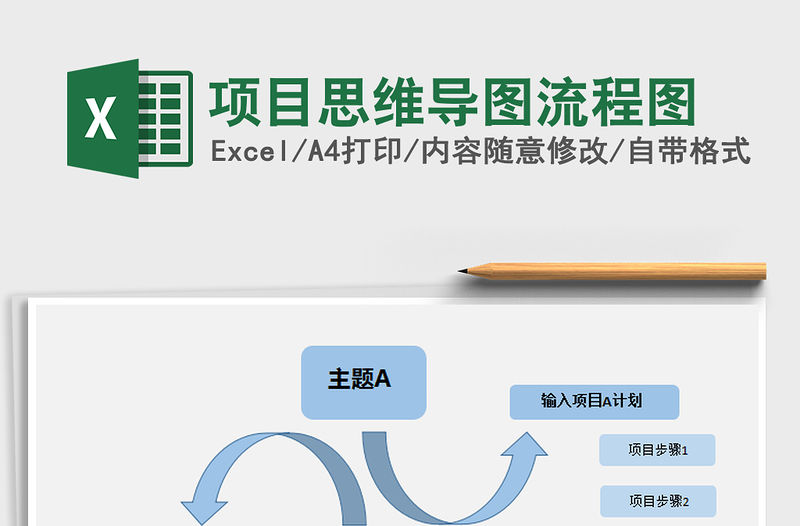 2021年項目思維導圖流程圖