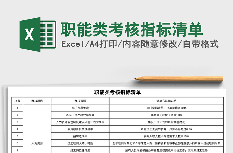 2021年職能類考核指標(biāo)清單