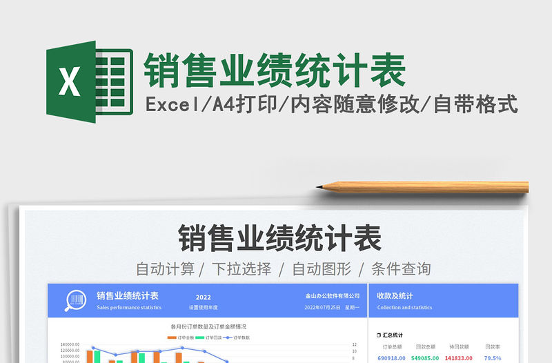 2023銷售業績統計表免費下載