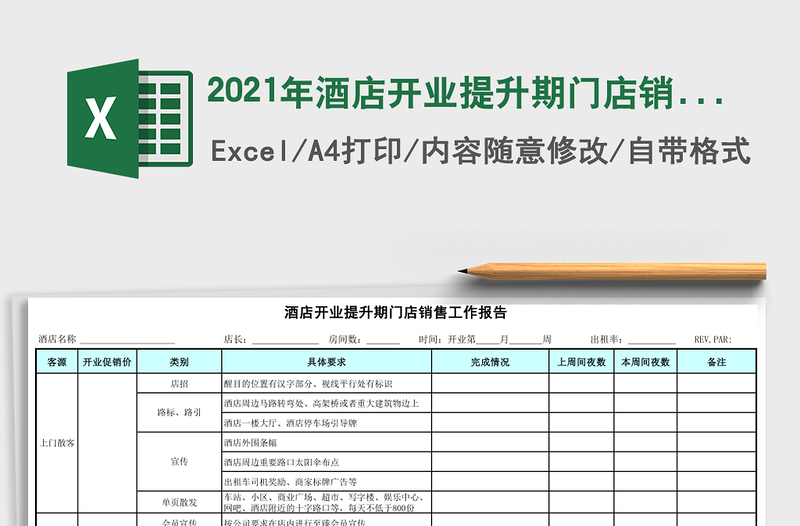 2021年酒店開業(yè)提升期門店銷售工作報(bào)告