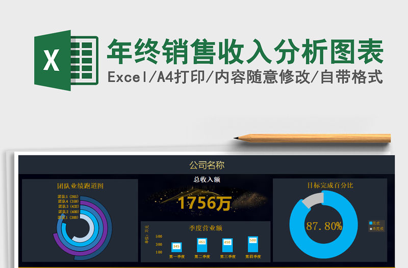 2021年年終銷售收入分析圖表