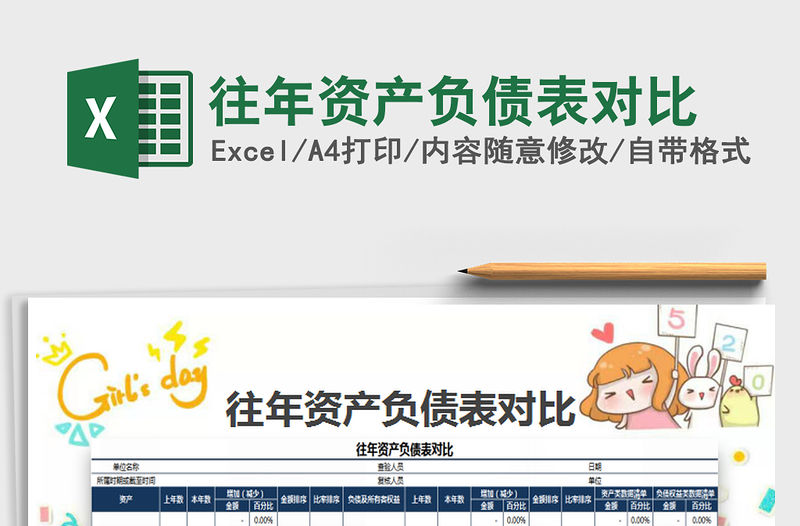 2021年往年資產負債表對比