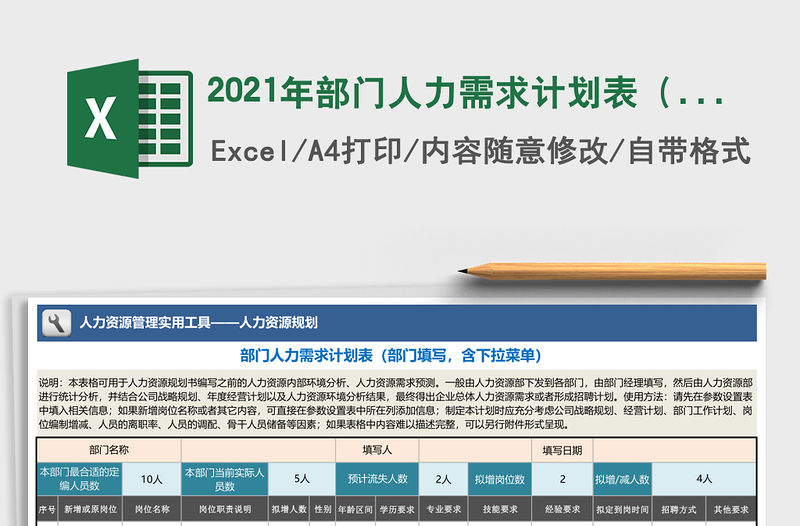 2021年部門人力需求計劃表（部門填寫，含下拉菜單）