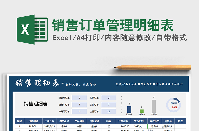 2022年销售订单管理明细表免费下载