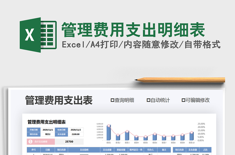 2021年管理費用支出明細(xì)表