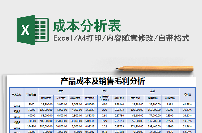 2021年成本分析表