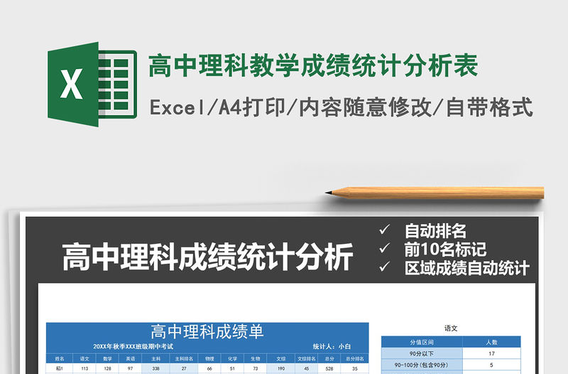 2021年高中理科教學成績統計分析表
