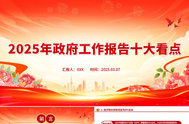 2025年政府工作報(bào)告十大看點(diǎn)PPT兩會(huì)黨課課件