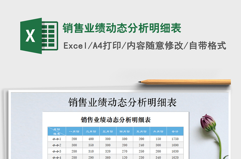2021年銷售業(yè)績動態(tài)分析明細表