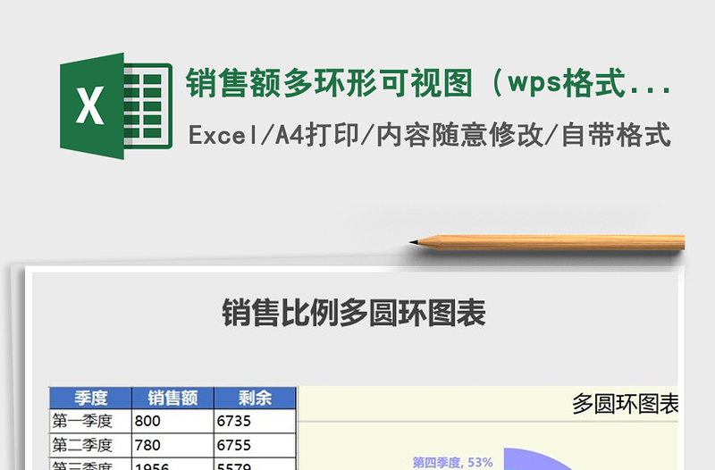 2022销售额多环形可视图（wps格式）免费下载