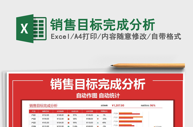 2021年銷售目標(biāo)完成分析