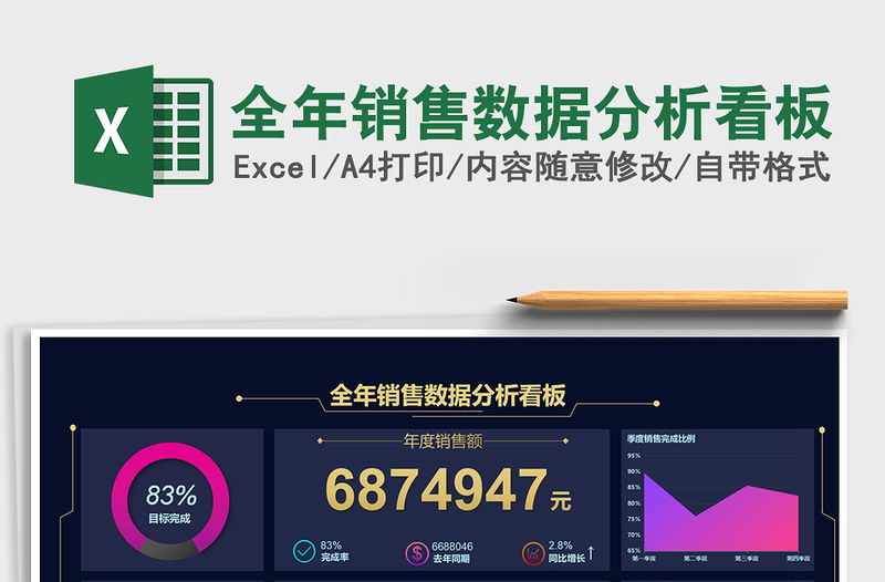 2021年全年銷售數(shù)據(jù)分析看板