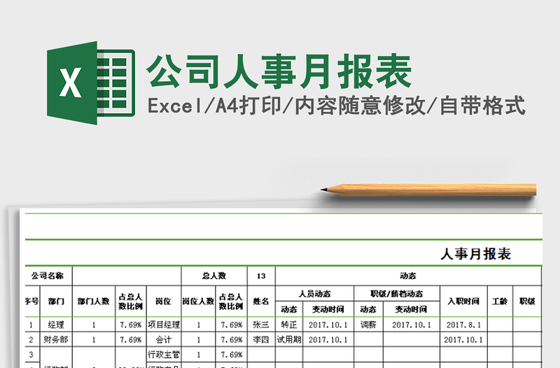 2021年公司人事月报表