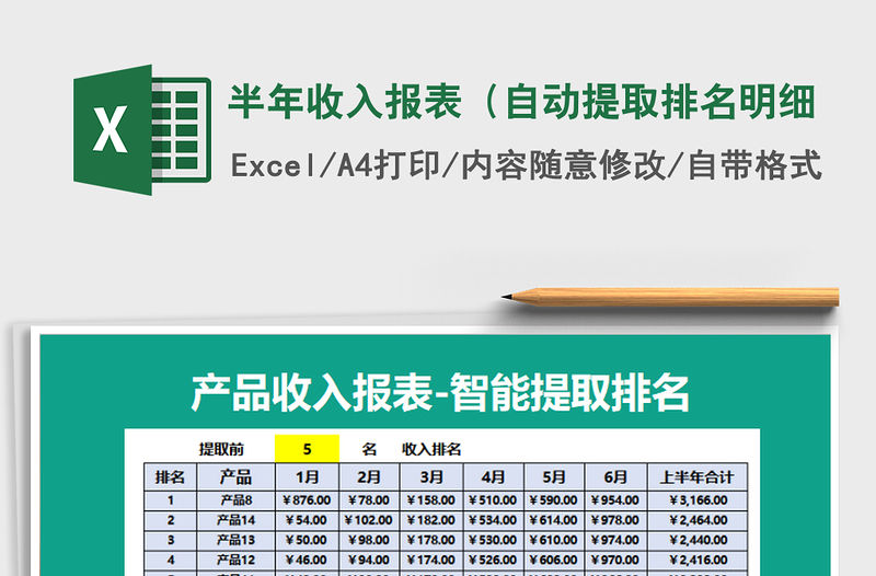 2022年半年收入報(bào)表（自動提取排名明細(xì)
