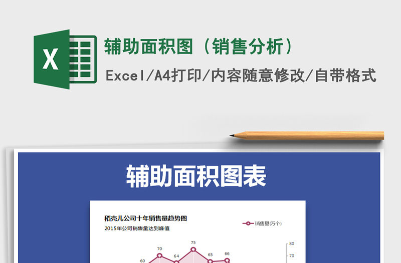2021年輔助面積圖（銷售分析）