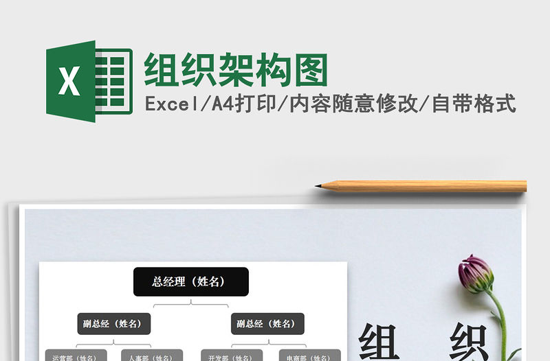 2022年組織架構圖免費下載