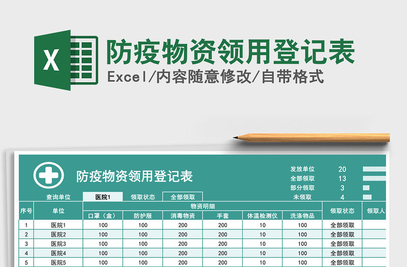 2021年防疫物資領(lǐng)用登記表