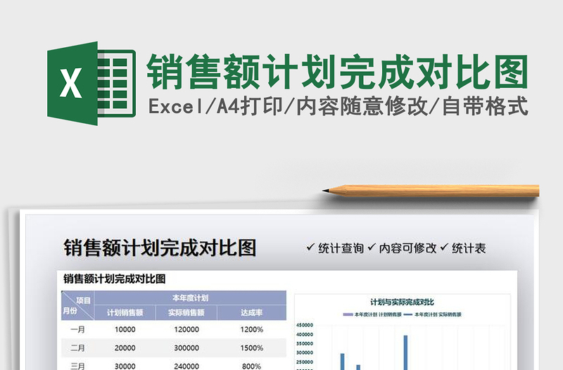 2022銷售額計(jì)劃完成對(duì)比圖免費(fèi)下載