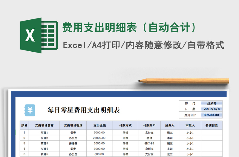 2021年费用支出明细表（自动合计）