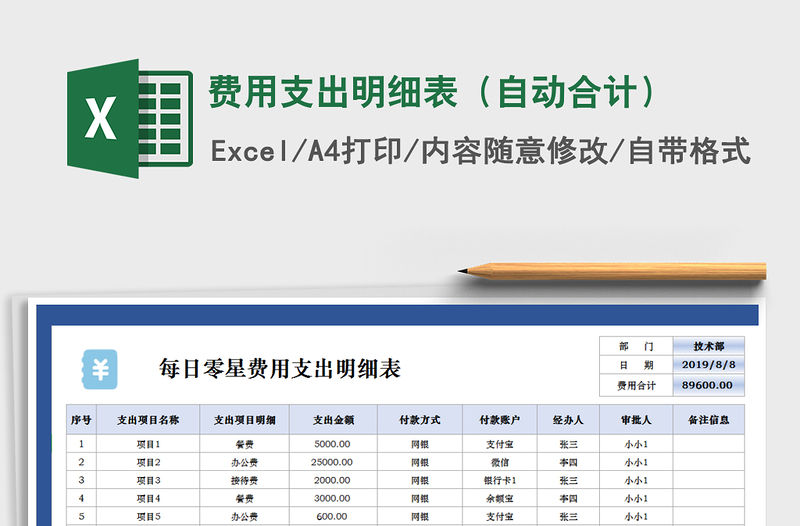 2021年費用支出明細表（自動合計）