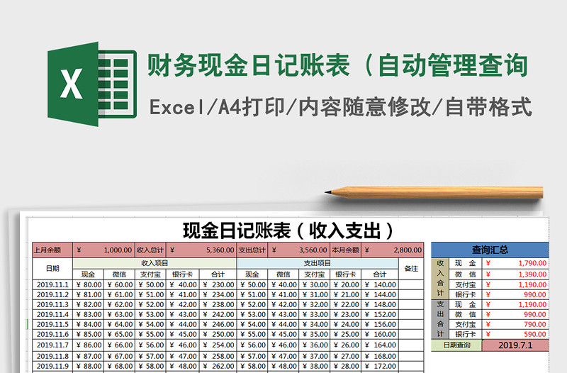 2021年财务现金日记账表（自动管理查询