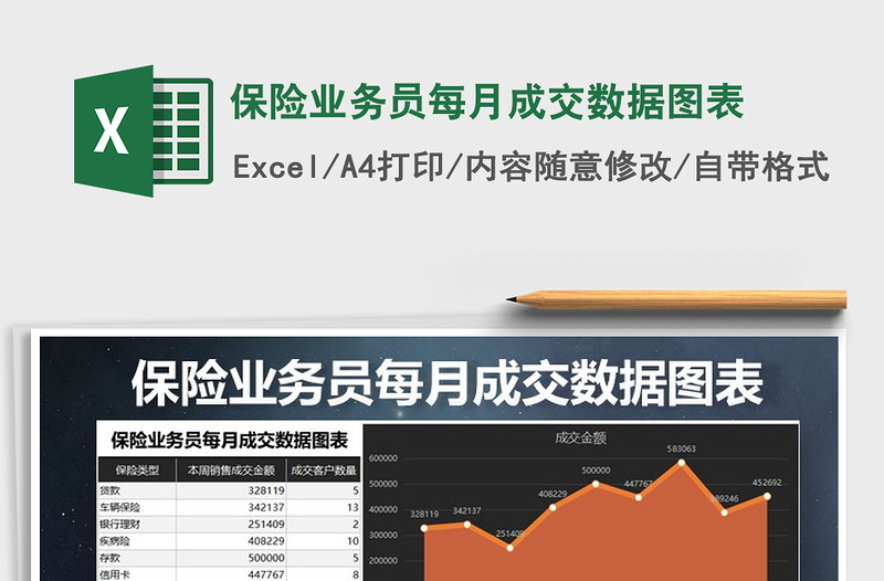 2021年保险业务员每月成交数据图表