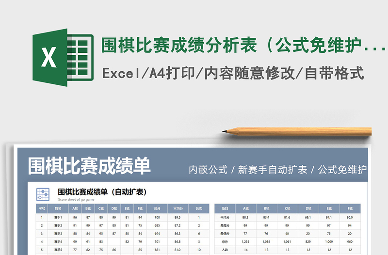 2021圍棋比賽成績(jī)分析表(公式免維護(hù))免費(fèi)下載
