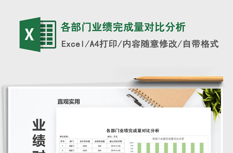 2021年各部門業(yè)績完成量對(duì)比分析