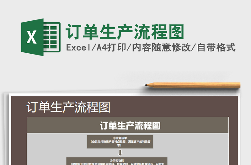 2022年訂單生產(chǎn)流程圖