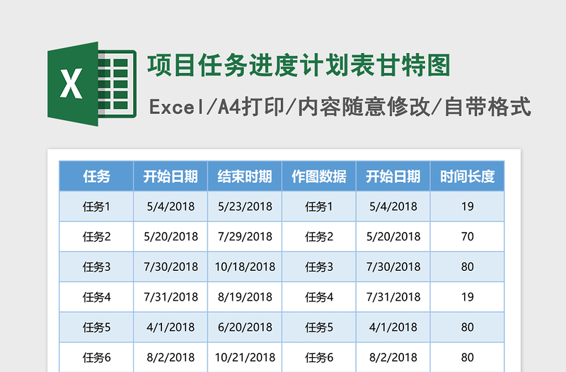 項(xiàng)目任務(wù)進(jìn)度計(jì)劃表甘特圖Excel模板