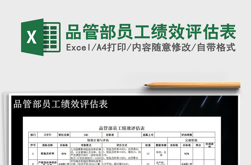 2021年品管部員工績效評估表