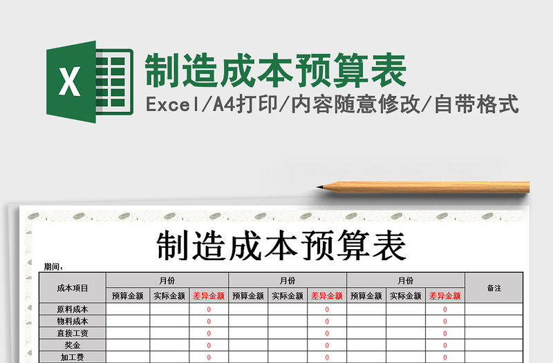 2021年制造成本預(yù)算表