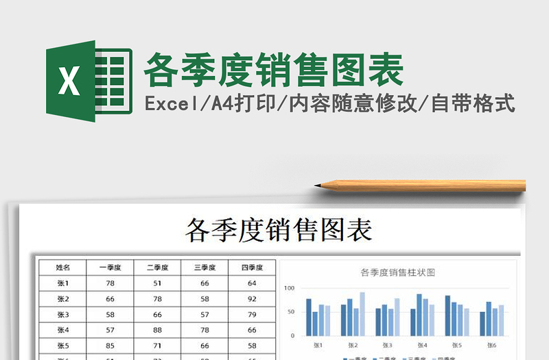 2021年各季度销售图表