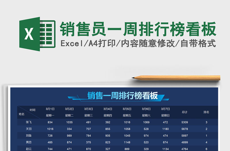 2021年銷售員一周排行榜看板