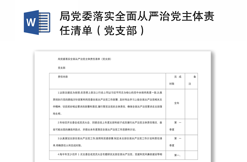 2021局黨委落實全面從嚴治黨主體責任清單(黨支部)