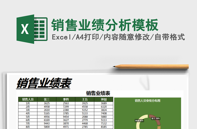 2021年銷售業(yè)績分析模板
