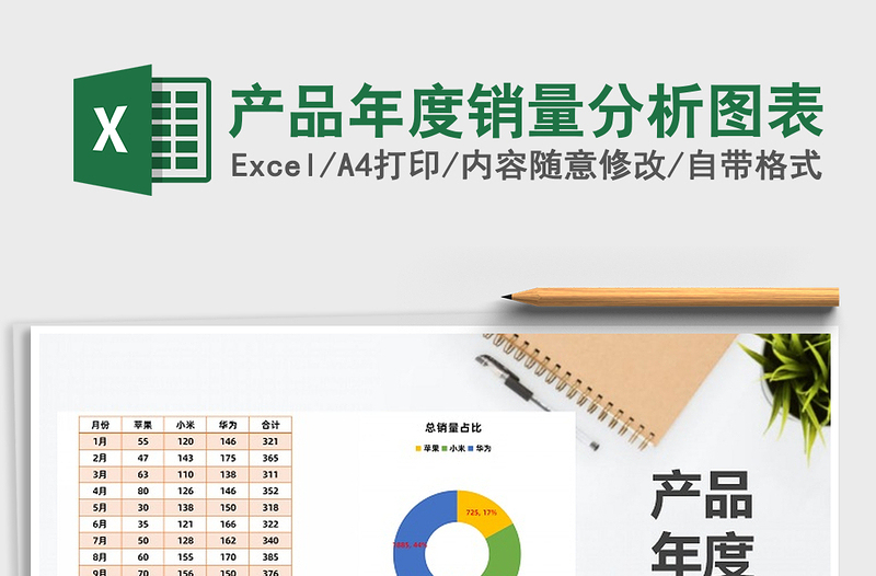 2021年产品年度销量分析图表