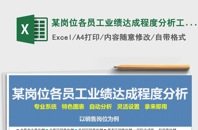 2021年某崗位各員工業(yè)績達(dá)成程度分析工具（專業(yè)系統(tǒng)特色圖表免費(fèi)下載