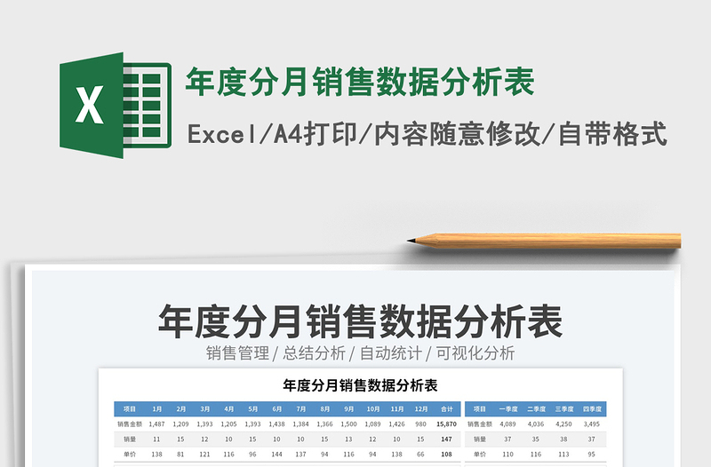 年度分月銷售數(shù)據(jù)分析表