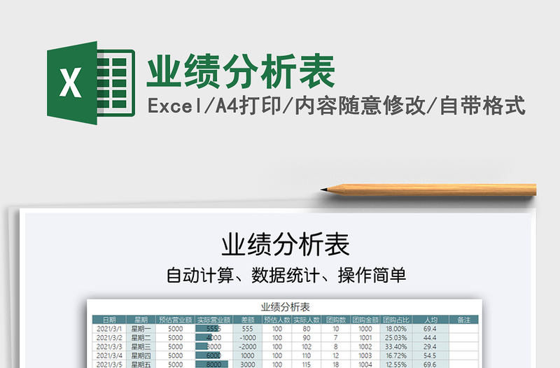 2021年業(yè)績(jī)分析表