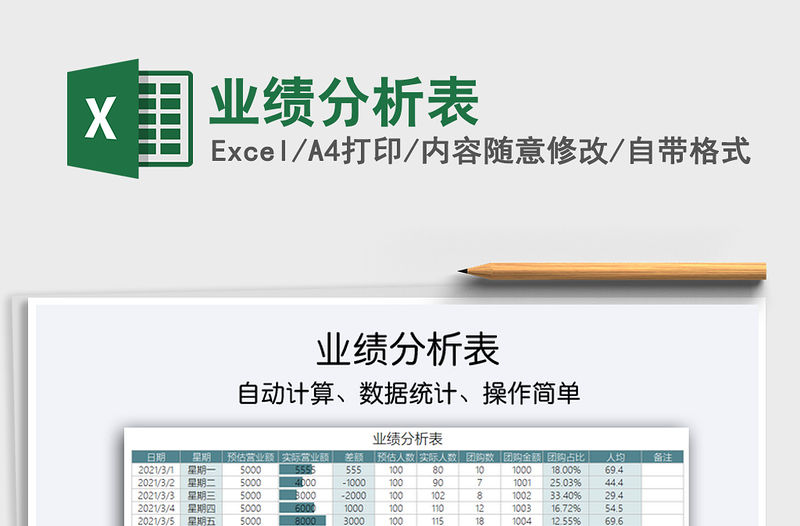 2021年業績分析表