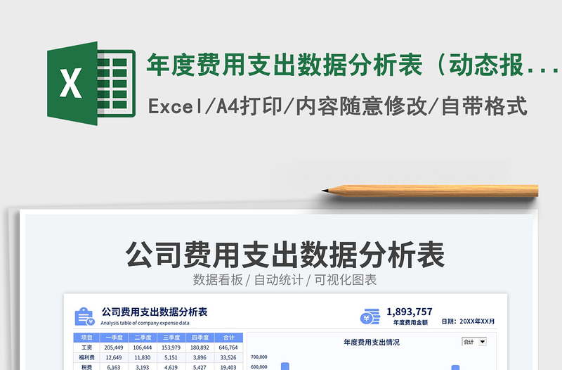 年度費用支出數(shù)據(jù)分析表(動態(tài)報表)免費下載