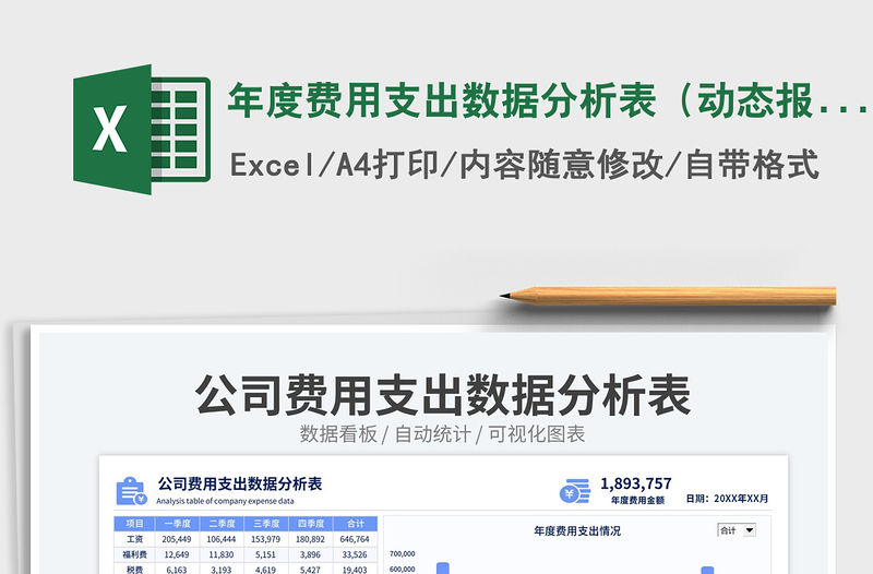 年度費用支出數(shù)據(jù)分析表（動態(tài)報表）免費下載