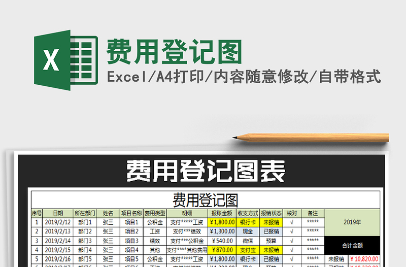 2021年費(fèi)用登記圖