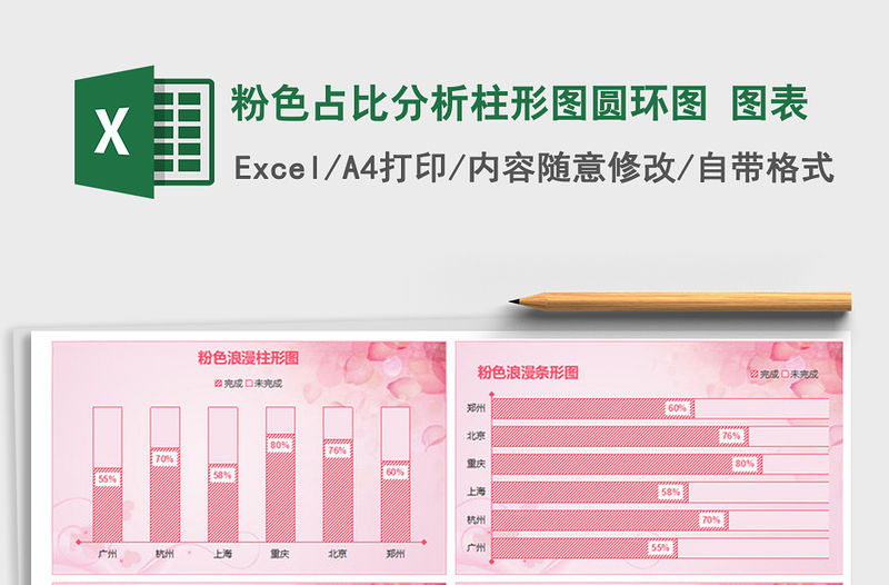 2021年粉色占比分析柱形圖圓環(huán)圖 圖表